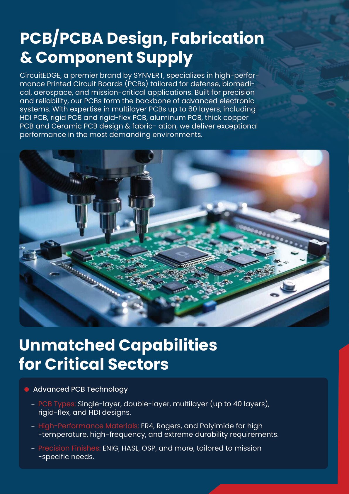 CircuitEDGE PCB overview